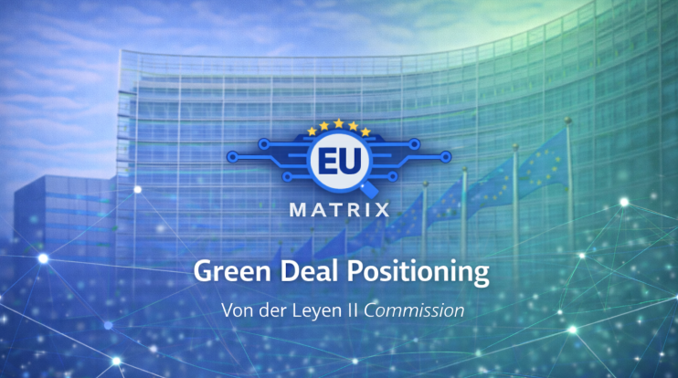 Green Deal Positioning in the Von der Leyen II Commission