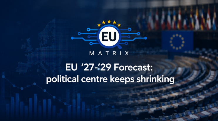 EU '27-'29 Forecast: the political centre keeps shrinking