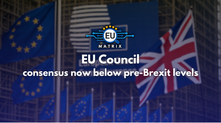 EU Council consensus now below pre-Brexit levels